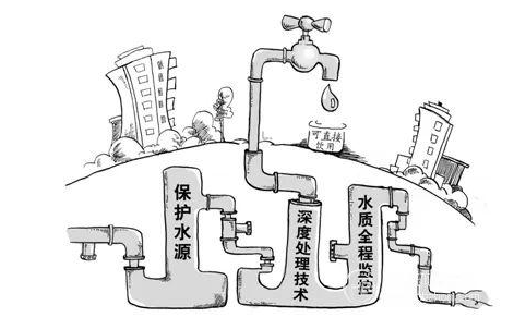 �ۺ��Ȼ��X